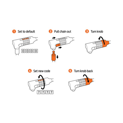 Kaapelilukko AXA RESOLUTE C12-65