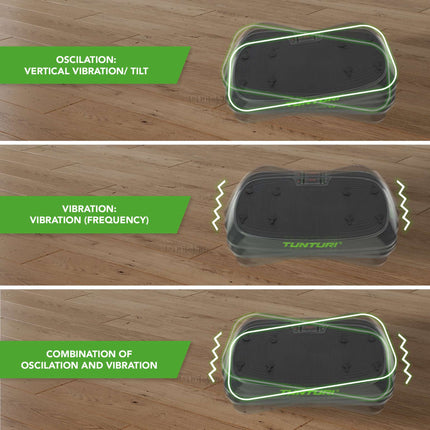 Tärylevy TUNTURI Cardio Fit V20