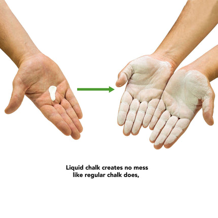 Nestemäinen liitu TUNTURI Liquid Chalk 250 ml