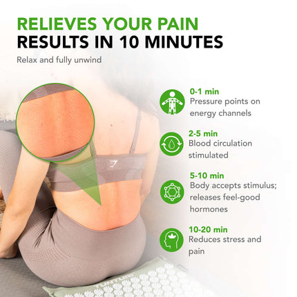 Akupunktiomatto ja -tyyny TUNTURI PRO Akupunktiomatto ja -tyyny, Minttu