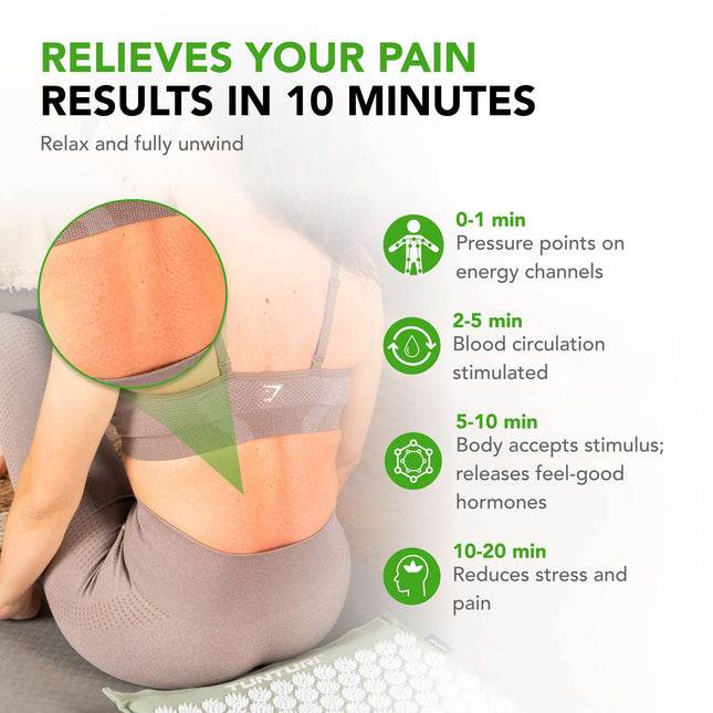 Akupunktiomatto ja -tyyny TUNTURI PRO Akupunktiomatto ja -tyyny, Minttu