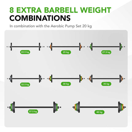 Painolevyt TUNTURI Aerobic Pumppulevyt 10 kg