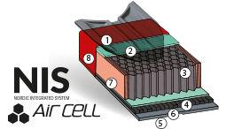 Sukset Peltonen Acadia CL 21/22 MEDIUM (195)