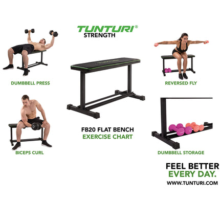 Treenipenkki TUNTURI FB20 Flat Bench